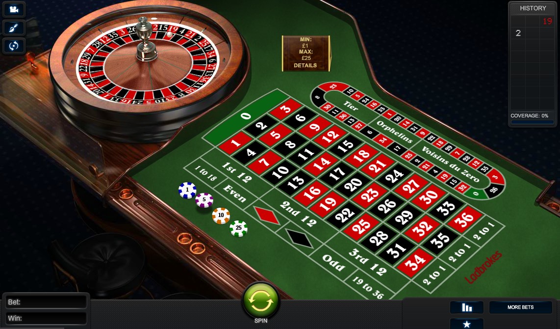 Blackjack'te Kazanmanın Gizli Yolları: İleri Stratejiler